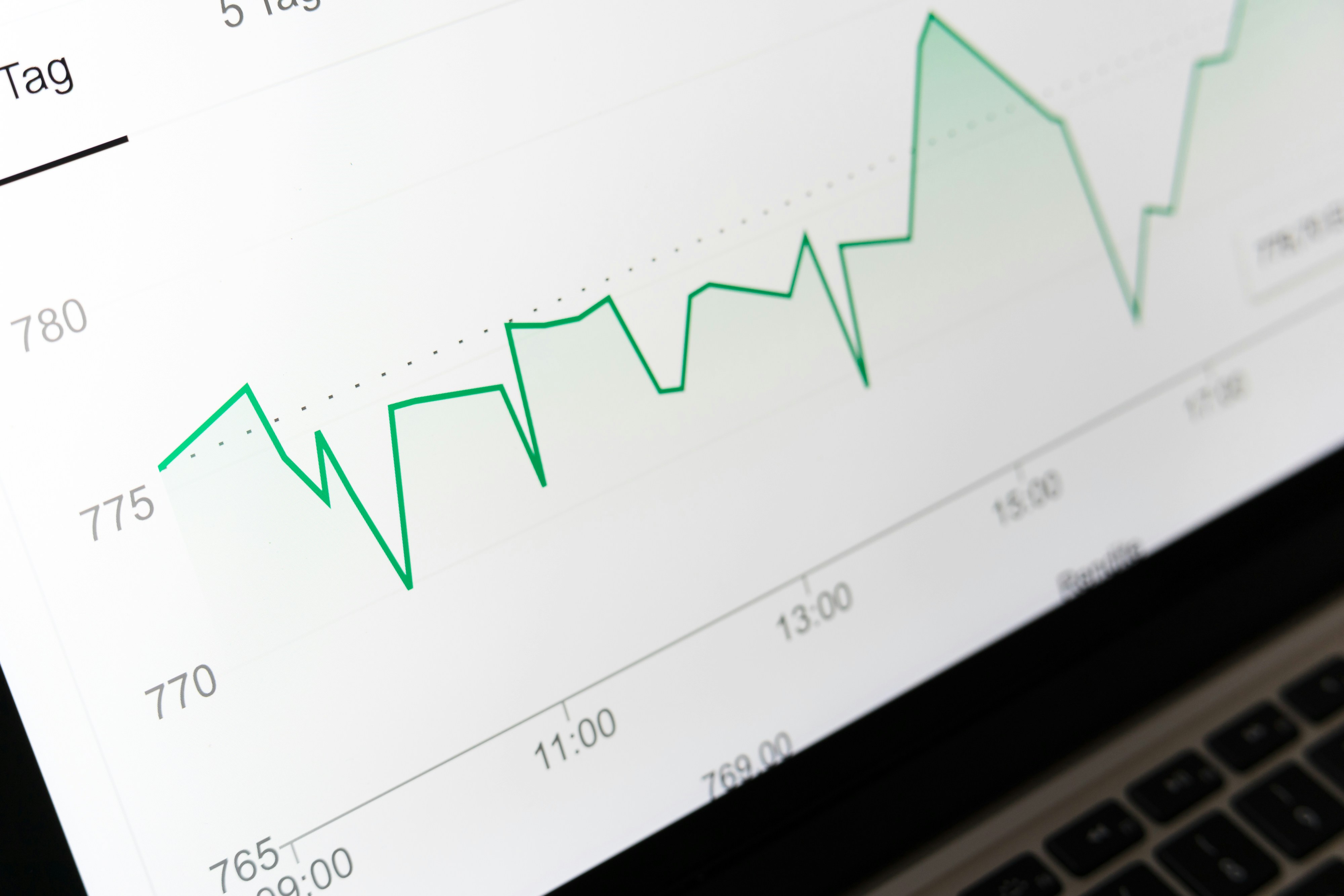Laptop displaying a financial market chart with upward trend data